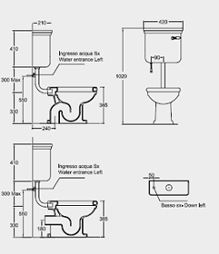 Hidra Ellade Traditional Bathroom Toilets